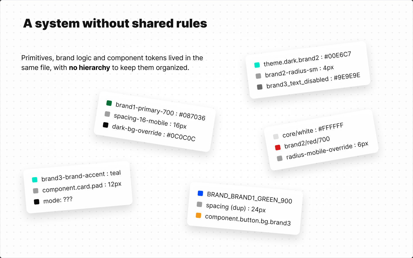 Slide: a system without shared rules