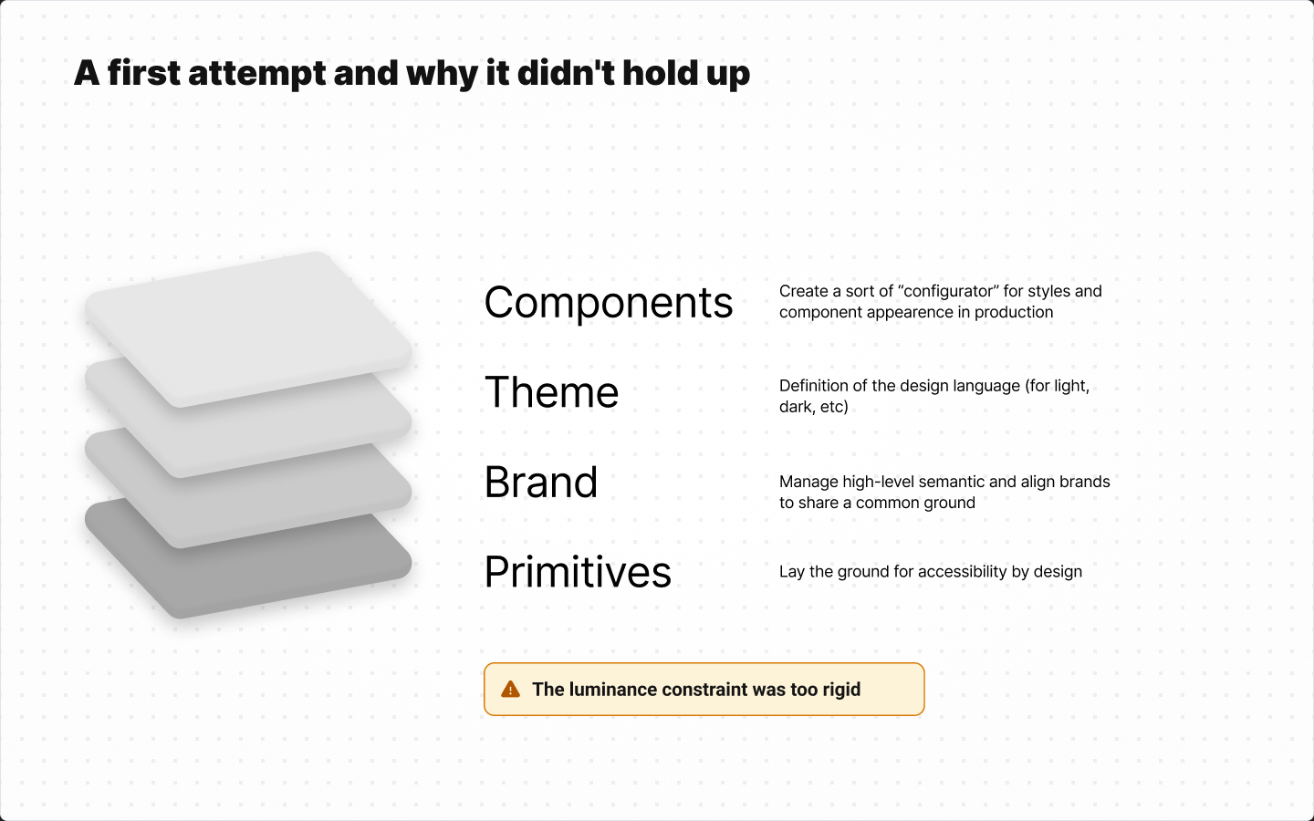 Slide: a first attempt, and why it didn't hold up